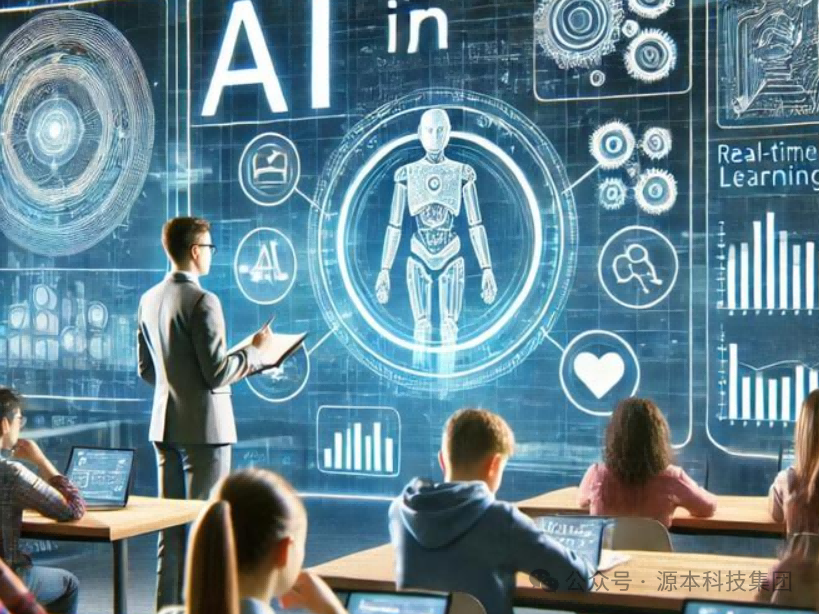 艾弗森贝博ballbet官网科技-本科生掌握大数据、云原生、AI-竞赛保研求职的“超车秘籍”来了！